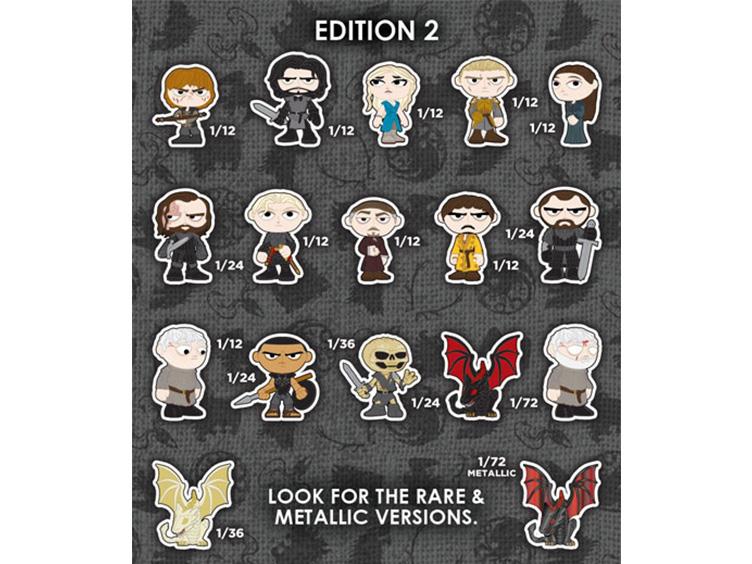 Funko Mystery Minis: Game Of Thrones Collectible Figures - Random Character