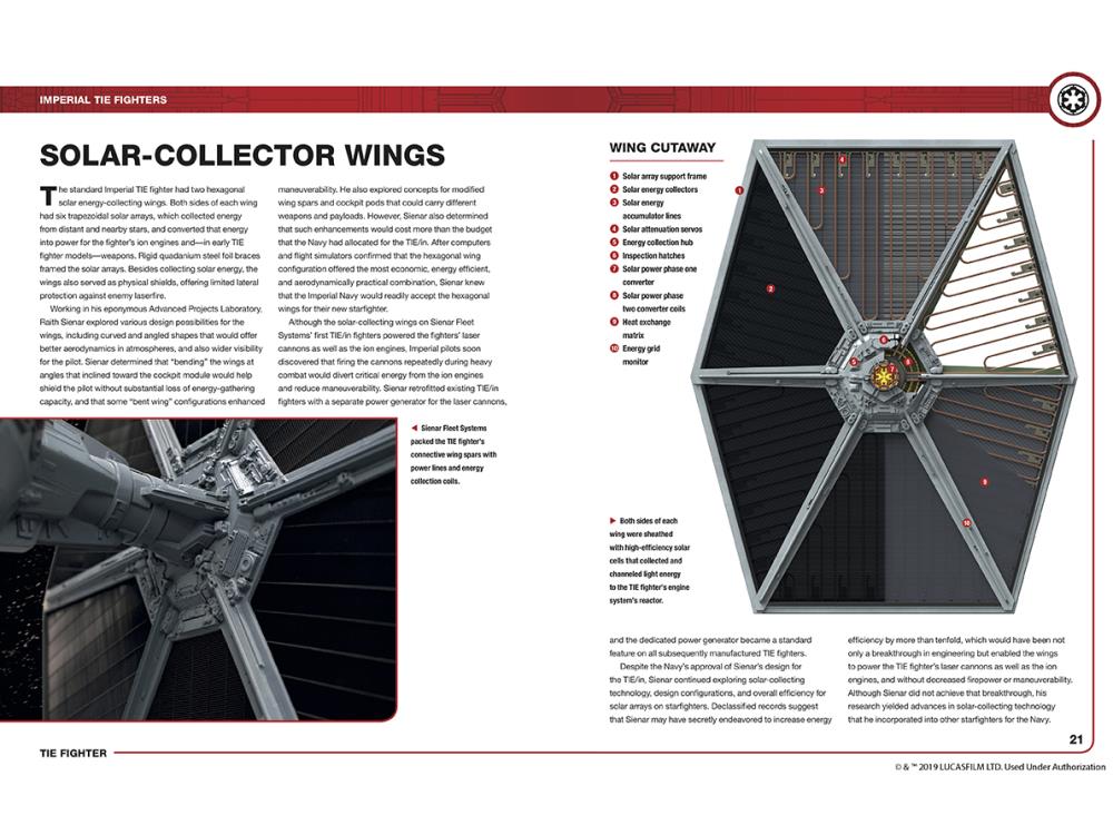 star wars tie fighter owners workshop manual