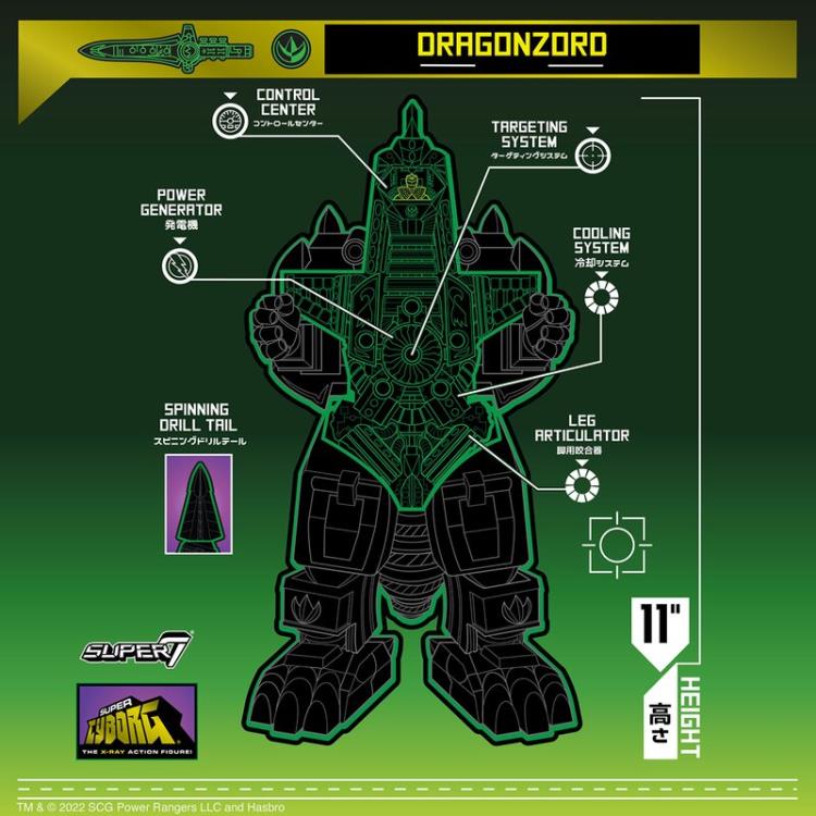 Mighty Morphin Power Rangers Super Cyborg Dragonzord (Clear Ver.) Figure Gallery Image 12