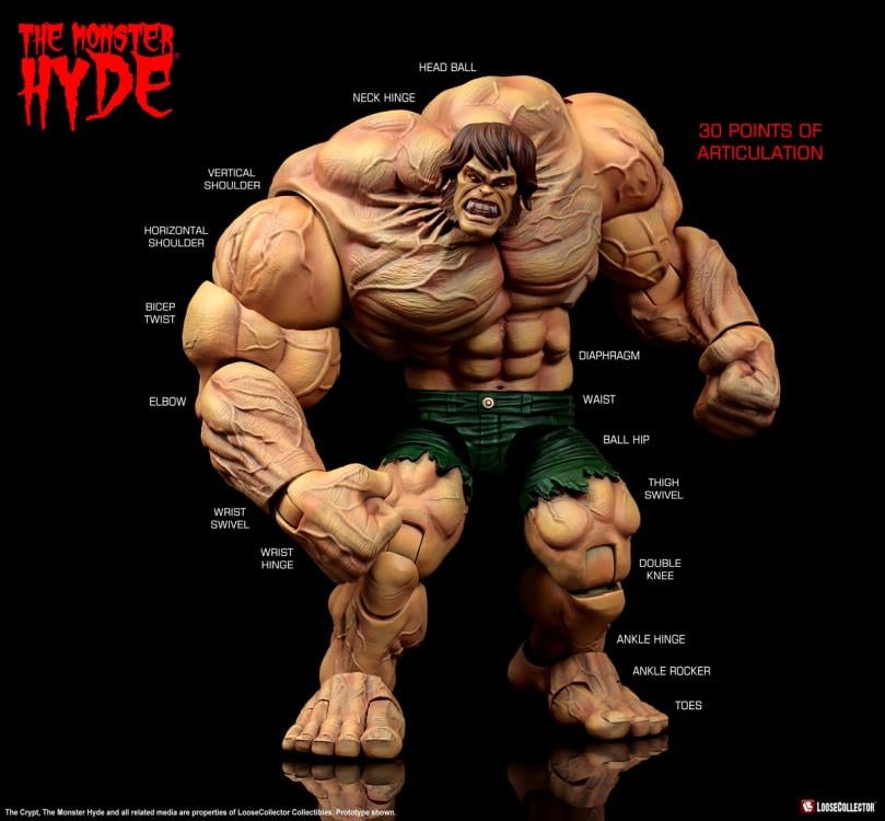 The Crypt Monster Hyde Action Figure Gallery Image 17
