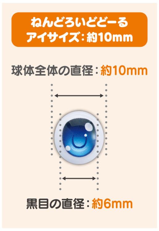 Nendoroid Doll Doll Eyes (Blue) Gallery Image 7