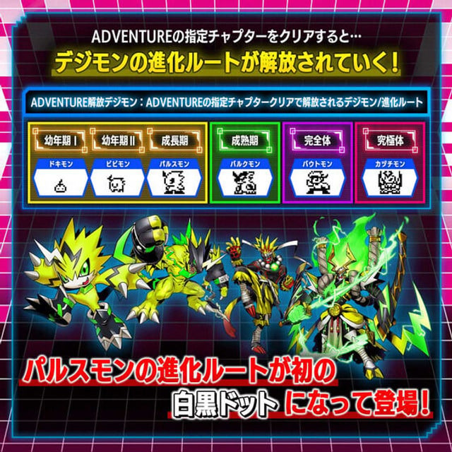 Digimon Vital Bracelet BE 25th Anniversary Set Gallery Image 10