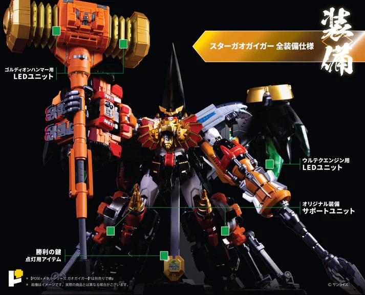 The King of Braves GaoGaiGar Pose+ Metal Series Final Battle Star GaoGaiGar DX Set Gallery Image 11