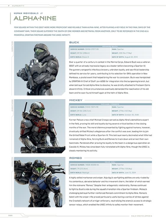Halo Encyclopedia (Deluxe Edition) Gallery Image 6
