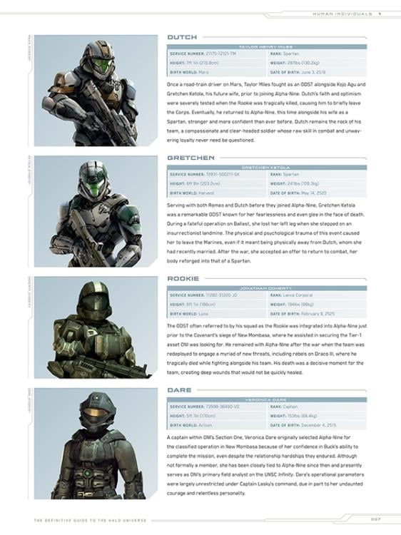 Halo Encyclopedia (Deluxe Edition) Gallery Image 7