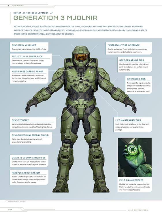 Halo Encyclopedia (Deluxe Edition) Gallery Image 4