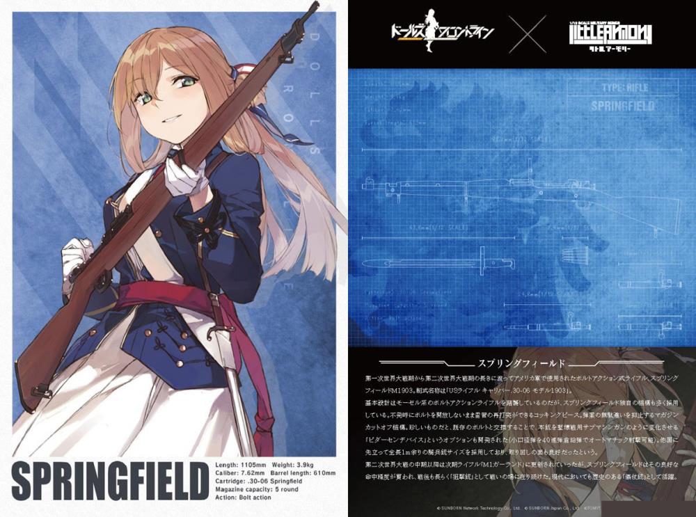 Girls' Frontline Little Armory LADF30 Springfield M1903 1/12 Scale Accessory Gallery Image 8