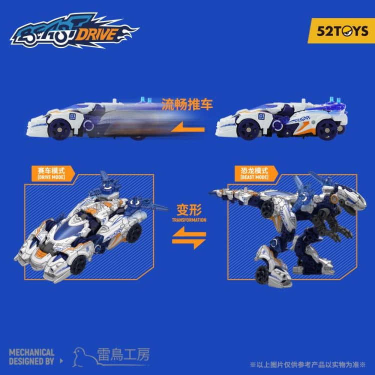 BeastDrive BD-01 Wheel Raptor Plastic Model Kit Gallery Image 14