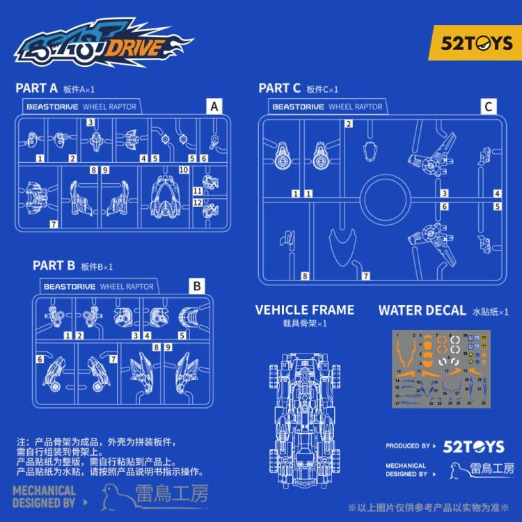 BeastDrive BD-01 Wheel Raptor Plastic Model Kit Gallery Image 13