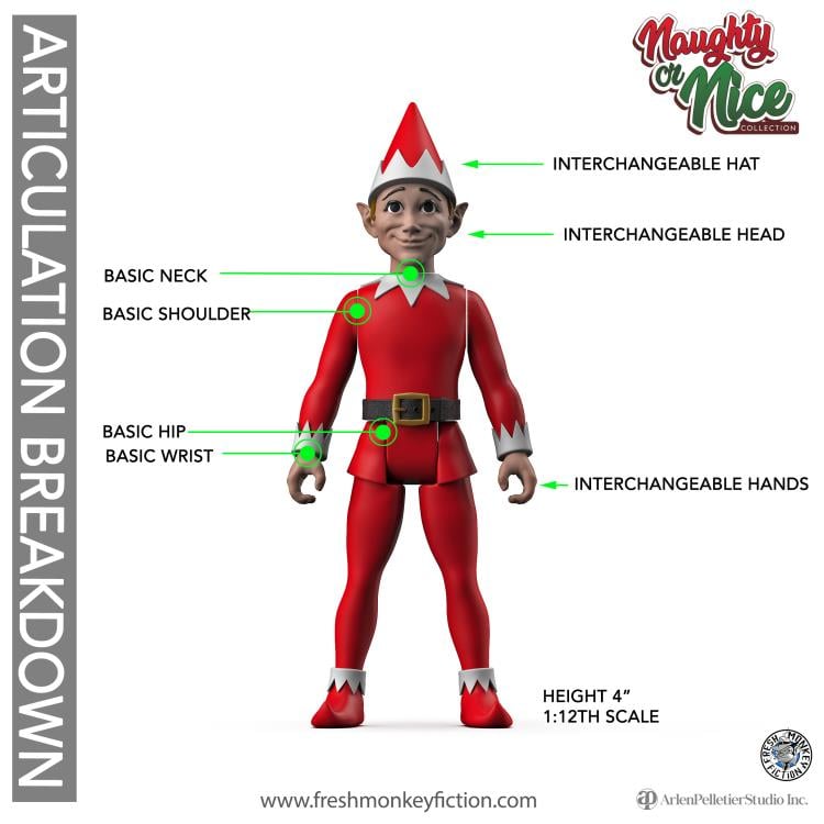 Naughty or Nice Collection Christmas Gremlin BBTS Exclusive Figure Gallery Image 4