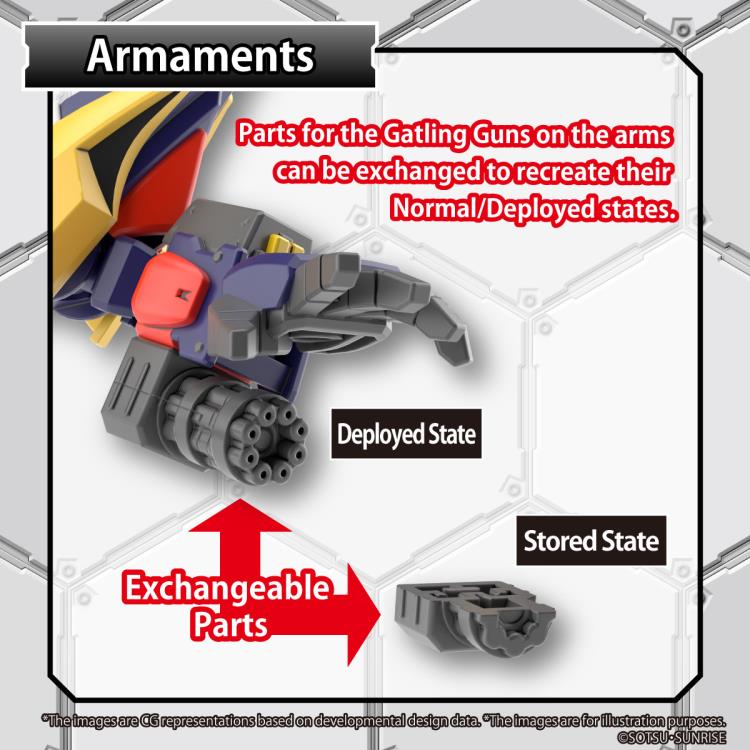Gundam SD Gundam Cross Silhouette Tornado Gundam Model Kit Gallery Image 11