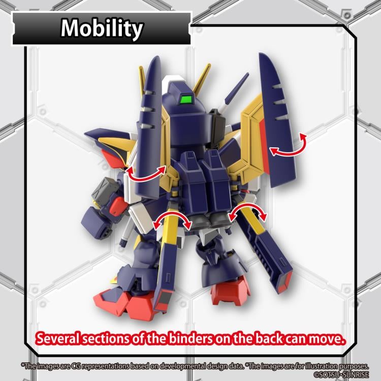 Gundam SD Gundam Cross Silhouette Tornado Gundam Model Kit Gallery Image 9