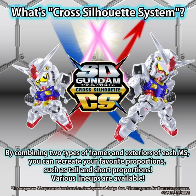 Gundam SD Gundam Cross Silhouette Tornado Gundam Model Kit Gallery Image 13