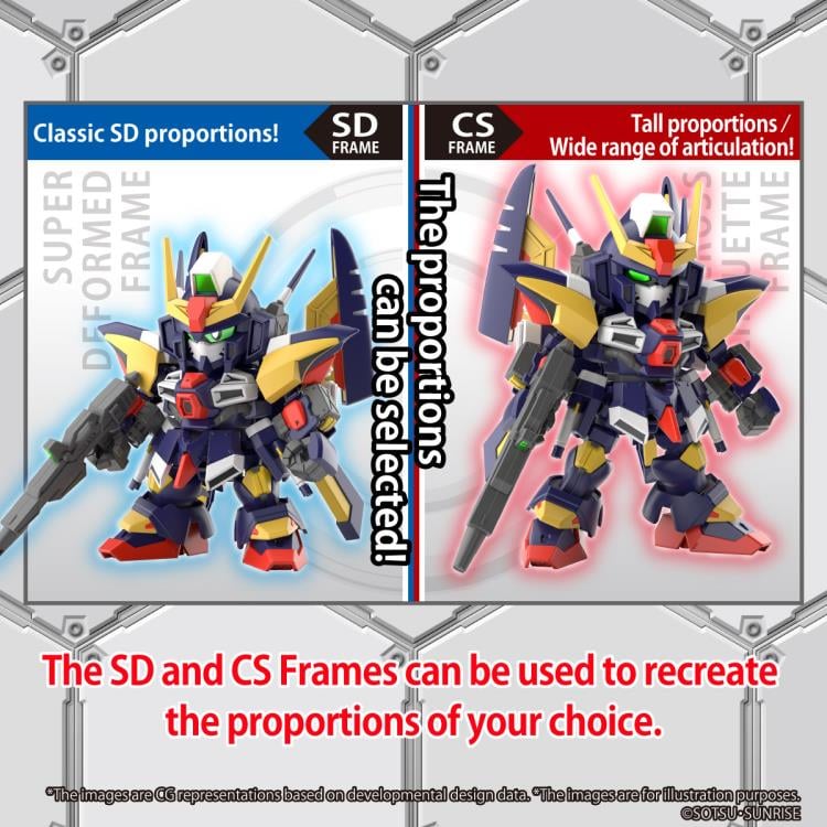 Gundam SD Gundam Cross Silhouette Tornado Gundam Model Kit Gallery Image 8