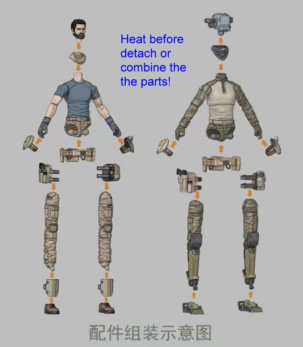 Planet Green Valley MA2 EFSA Security Forces 1/18 Scale Figure Gallery Image 7