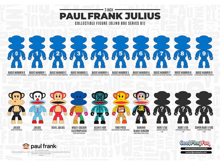 Paul Frank Julius Series 01 Box of 25 Random Blind Box 3" Figures Gallery Image 1