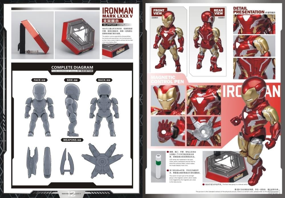 Avengers: Infinity War SD Iron Man Mark 85 Deluxe Model Kit Gallery Image 16