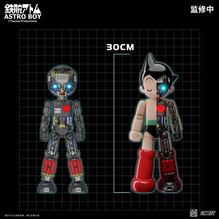 Astro Boy Simple Level Astro Boy TRON Model Kit Gallery Image 5