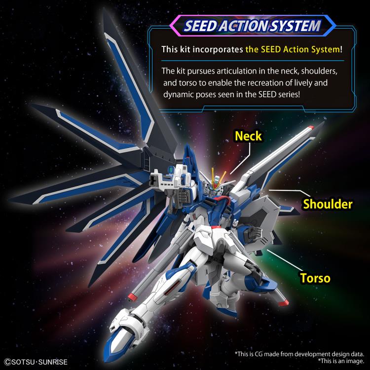 Mobile Suit Gundam SEED Freedom HGGS Rising Freedom Gundam 1/44 Scale Model Kit Gallery Image 5