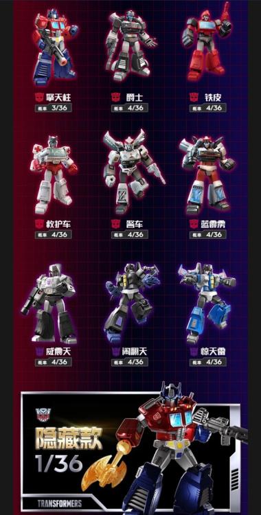 Transformers G1 Galaxy Version Boxed Set of 9 Model Kits (International Ver.) Gallery Image 6