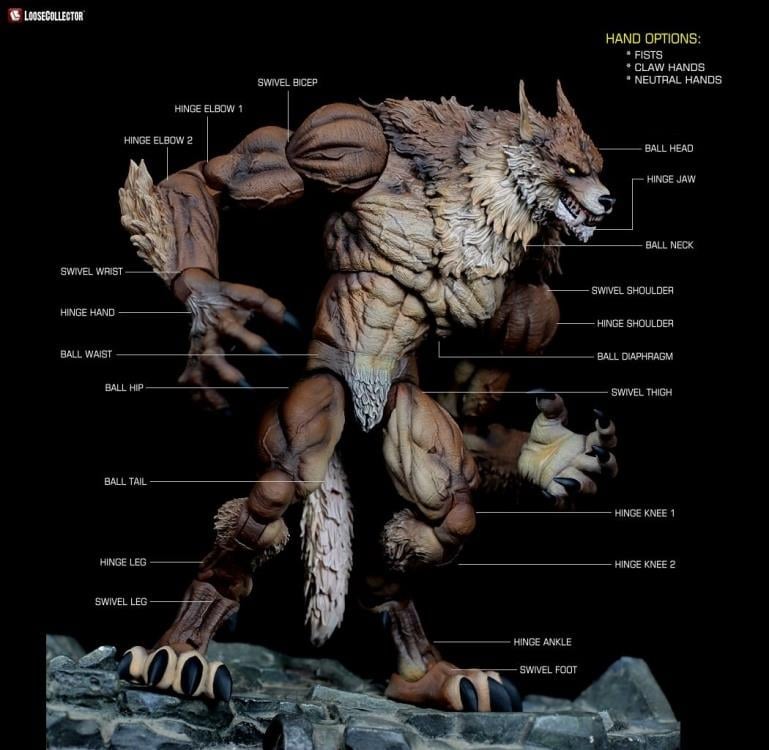 The Crypt: Great Wolves Garros Action Figure Gallery Image 7