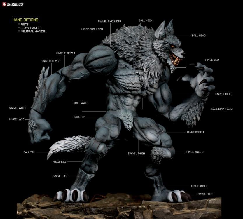 The Crypt: Great Wolves Muraco Action Figure Gallery Image 7