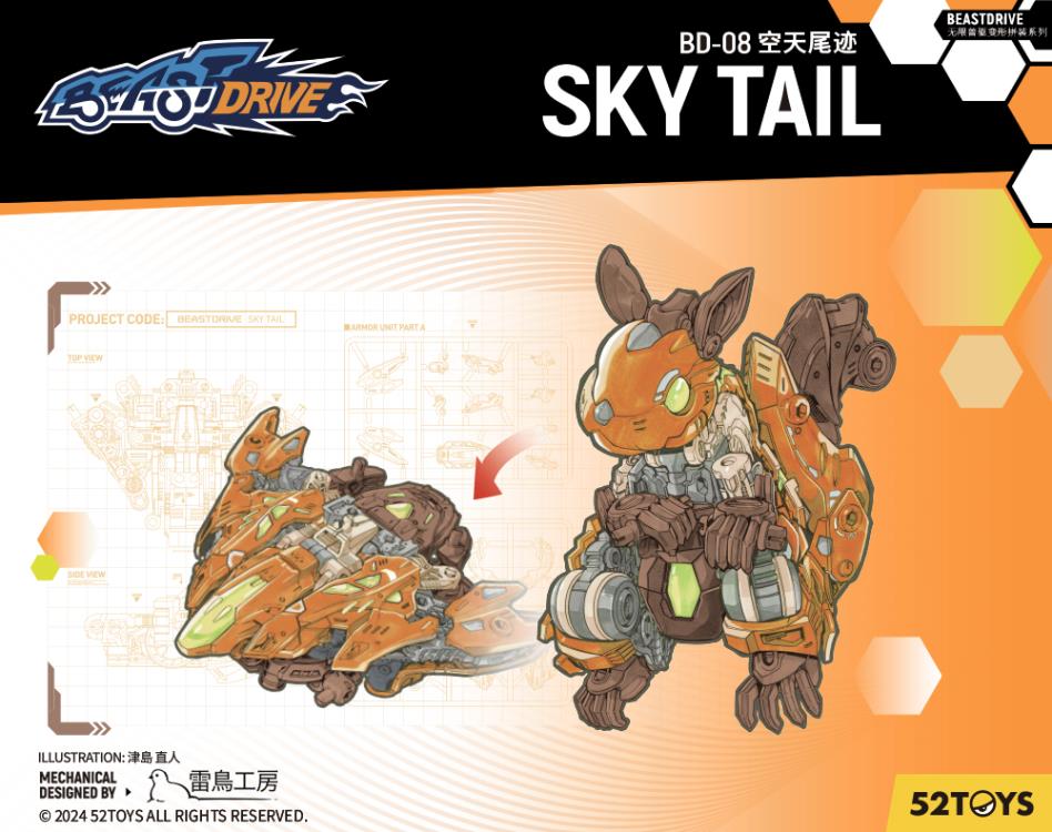 BeastDrive BD-08 Sky Tail Model Kit Gallery Image 17