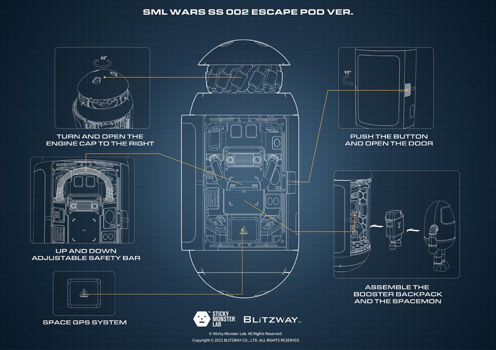 SML Wars SS 002 Escape Pod (Full Set Ver.) Art Toy Gallery Image 38