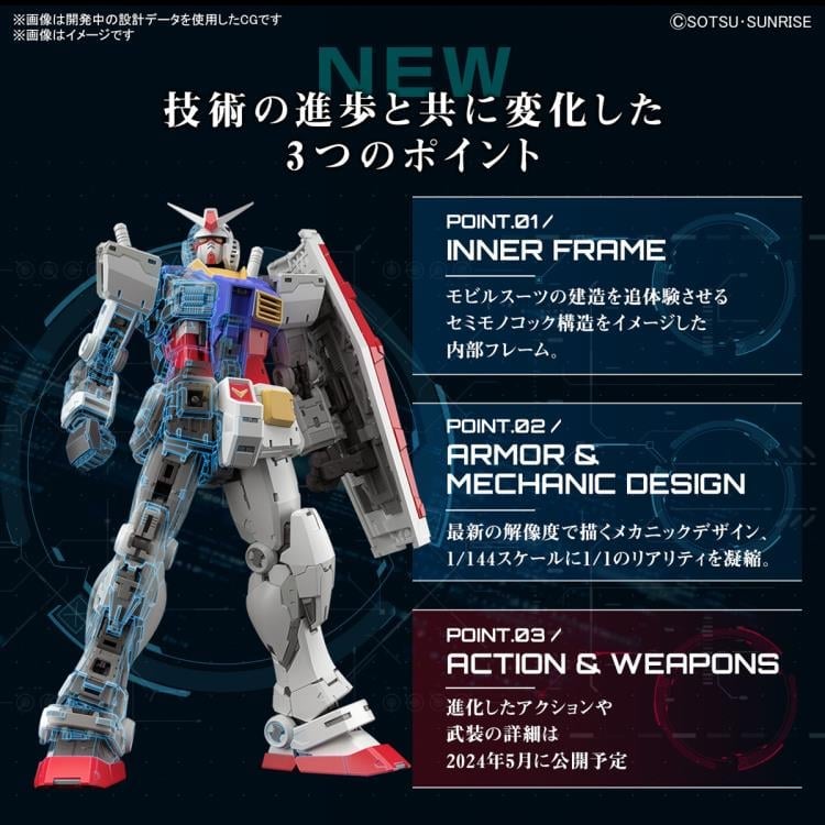 Mobile Suit Gundam RG RX-78-2 Gundam (Ver.2.0) 1/144 Scale Model Kit Gallery Image 13
