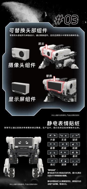 The Wandering Earth II MegaBOX MB-26 Ben Ben Gallery Image 18