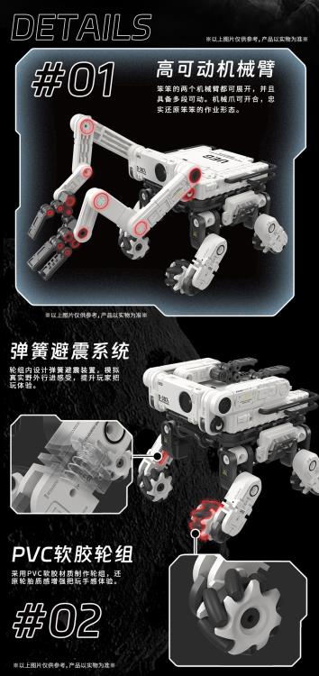 The Wandering Earth II MegaBOX MB-26 Ben Ben Gallery Image 17