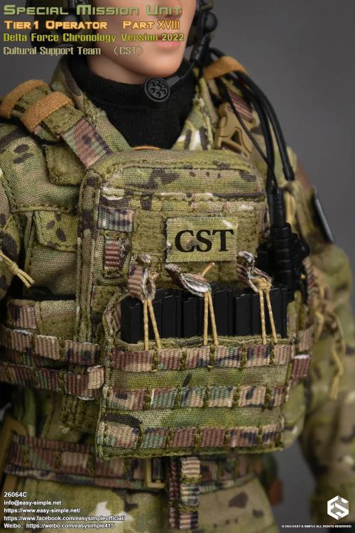 Special Mission Unit Tier 1 Operator Part XVII Delta Force