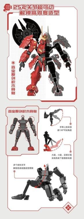 Progenitor Effect Series 1 Box of 6 Random Model Kits Gallery Image 11