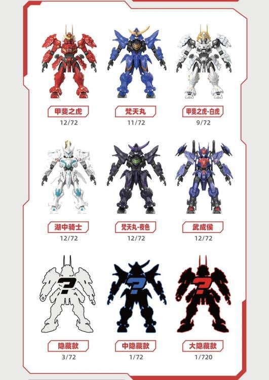 Progenitor Effect Series 1 Box of 6 Random Model Kits Gallery Image 10