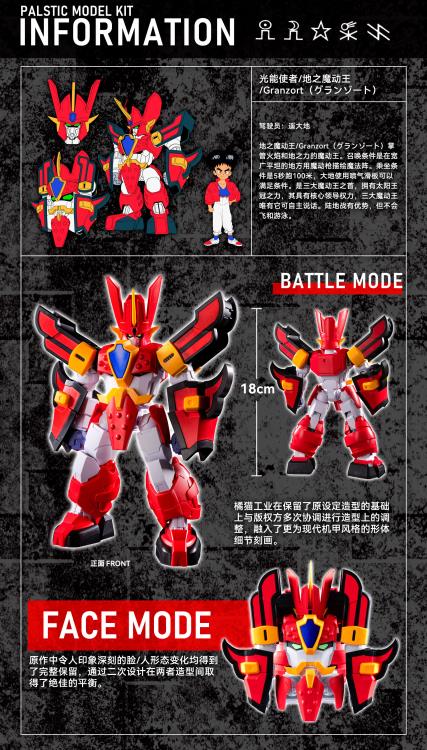 Madou King Granzort Granzort Model Kit Gallery Image 9