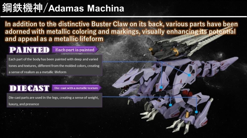 Zoids Adamas Machina AMZ-01 Berserk Fuhrer 1/72 Scale Model Kit Gallery Image 12