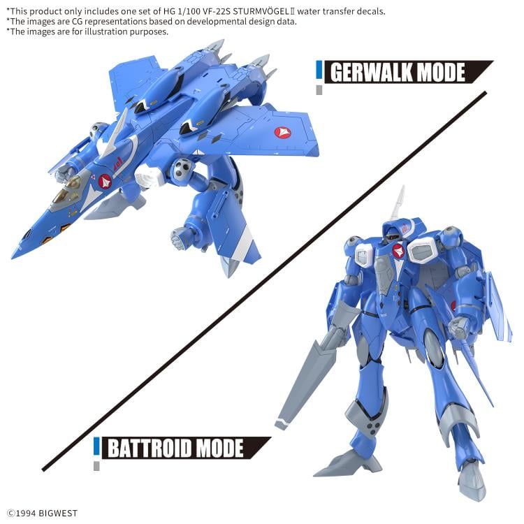 Macross 7 HG Maximilian Jenius' VF-22S Sturmvogel II 1/100 Scale Water Slide Decal Sheet Gallery Image 8