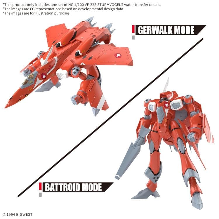 Macross 7 HG Maximilian Jenius' VF-22S Sturmvogel II 1/100 Scale Water Slide Decal Sheet Gallery Image 7