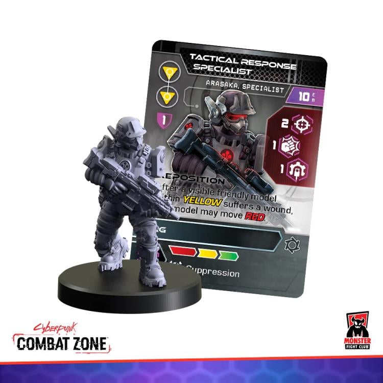 Cyberpunk RED: Combat Zone Arasaka Gang Starter Box Gallery Image 7