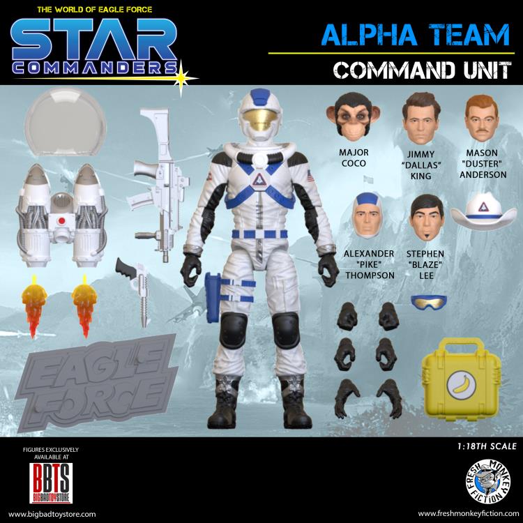 Eagle Force Star Commanders Alpha Team Command Unit 1/18 Scale BBTS 25th Anniversary Exclusive Action Figure Gallery Image 4
