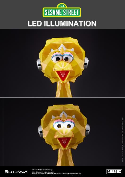 Sesame Street Carbotix Big Bird Action Figure Gallery Image 12