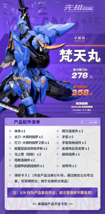 Progenitor Effect Illustrious Class MCT-J03 Date Masamune Brahma