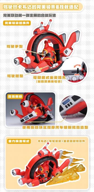 B-Robo Kabutack Qosmos Tobimasky & Denden Roller (Qro MAX Ver.) Model Kit Set Gallery Image 12