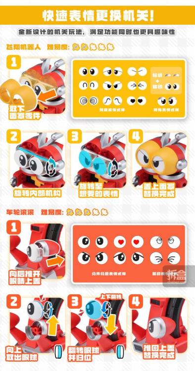 B-Robo Kabutack Qosmos Tobimasky & Denden Roller (Qro MAX Ver.) Model Kit Set Gallery Image 7