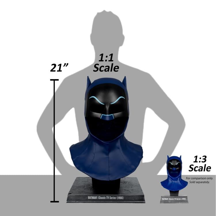 Batman Classic TV Series Batman Cowl 1/1 Scale Replica Gallery Image 9