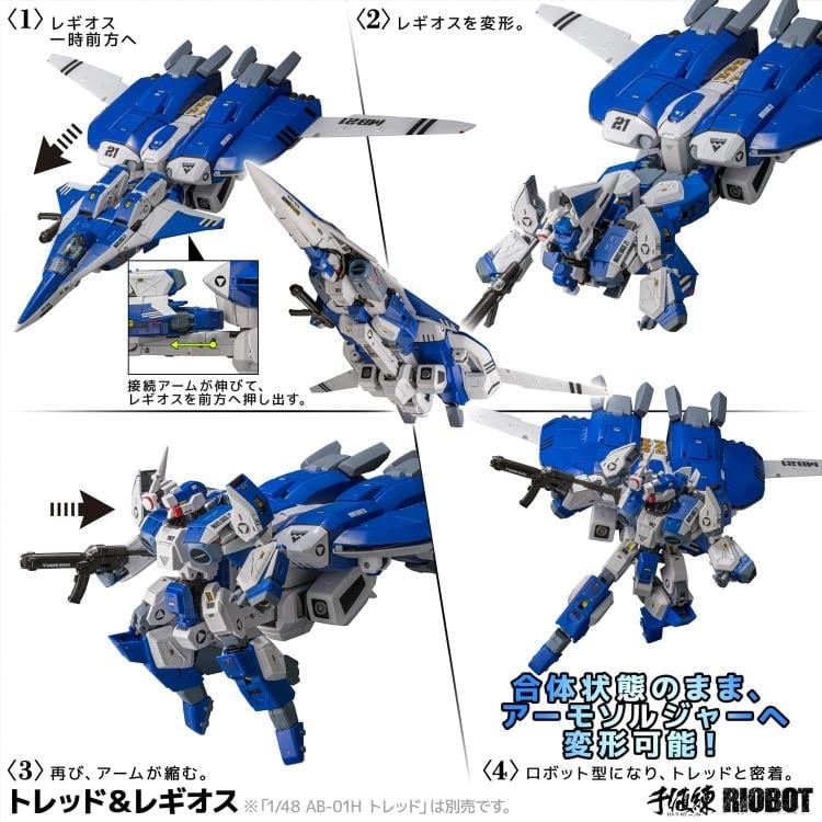 【新品・未開封】TREAD AB-01H & LEGIOSS AFC-01H Genesis Climber Mospeada RIOBOT AFC-01H Legioss (Type: ETA) 1/48