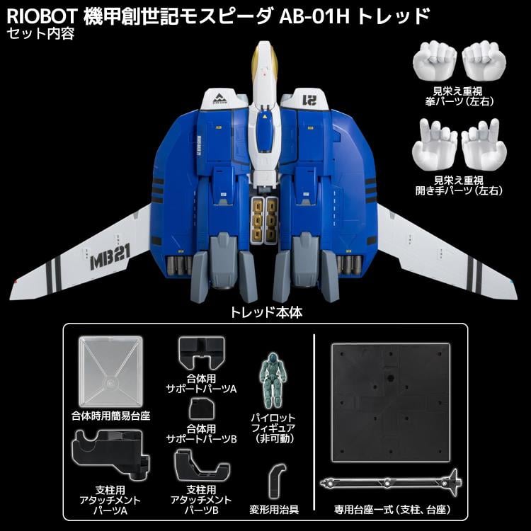 Genesis Climber Mospeada RIOBOT AB-01H Tread 1/48 Scale Action Figure Gallery Image 16