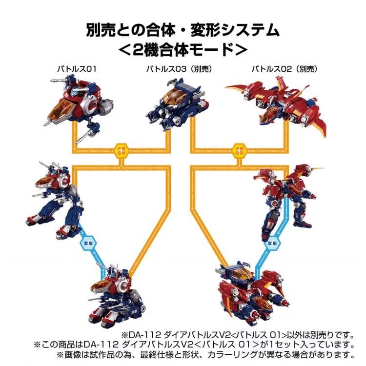 Diaclone Reboot DA-112 Dia-Battles V2 Battles 01