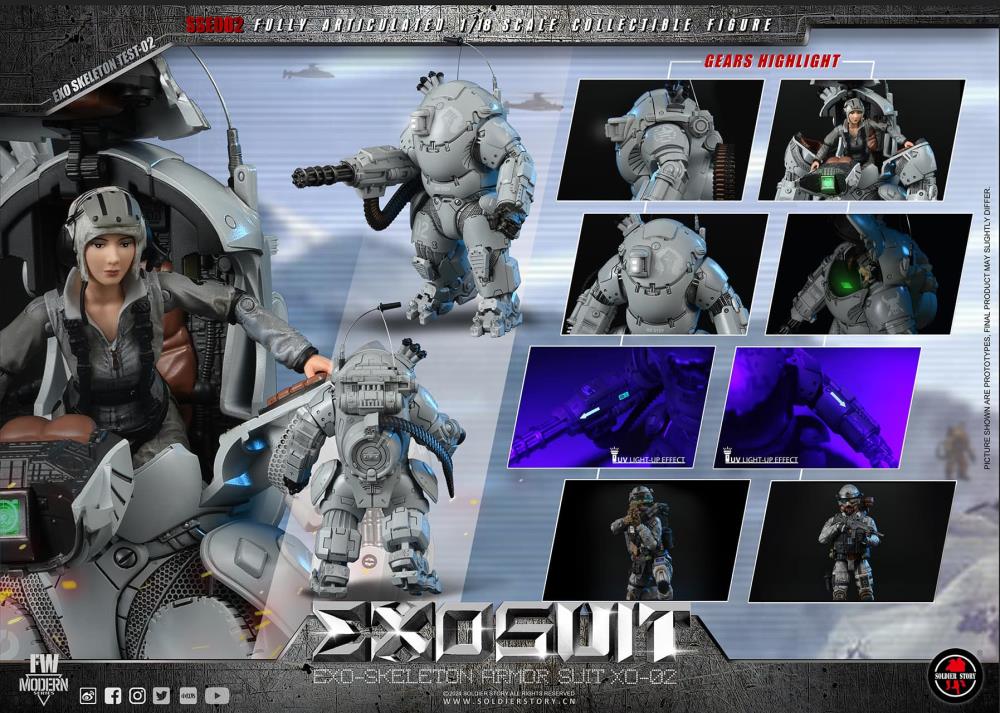 Future Series EXO-Skeleton Armor Suit XO-02 1/18 Scale Action Figure Set Gallery Image 4