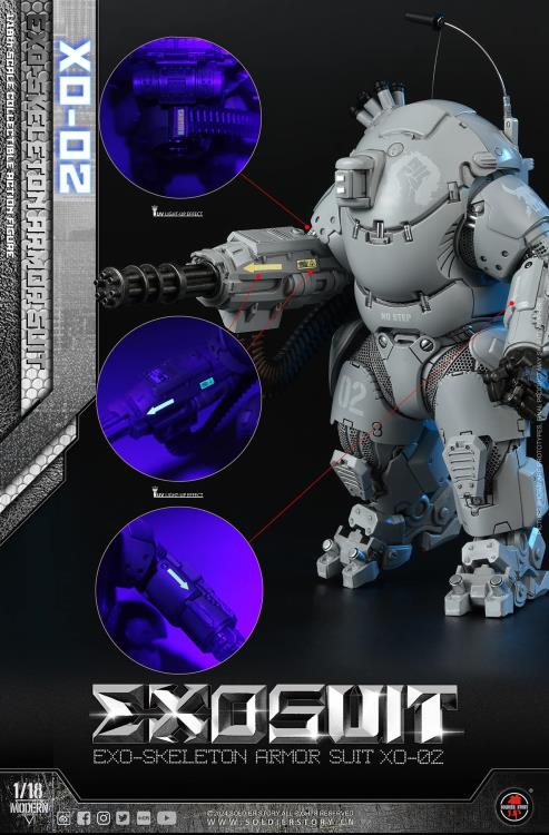 Future Series EXO-Skeleton Armor Suit XO-02 1/18 Scale Action Figure Set Gallery Image 11